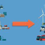 10643589269951580e234a